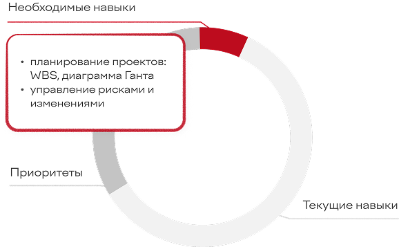 analytics