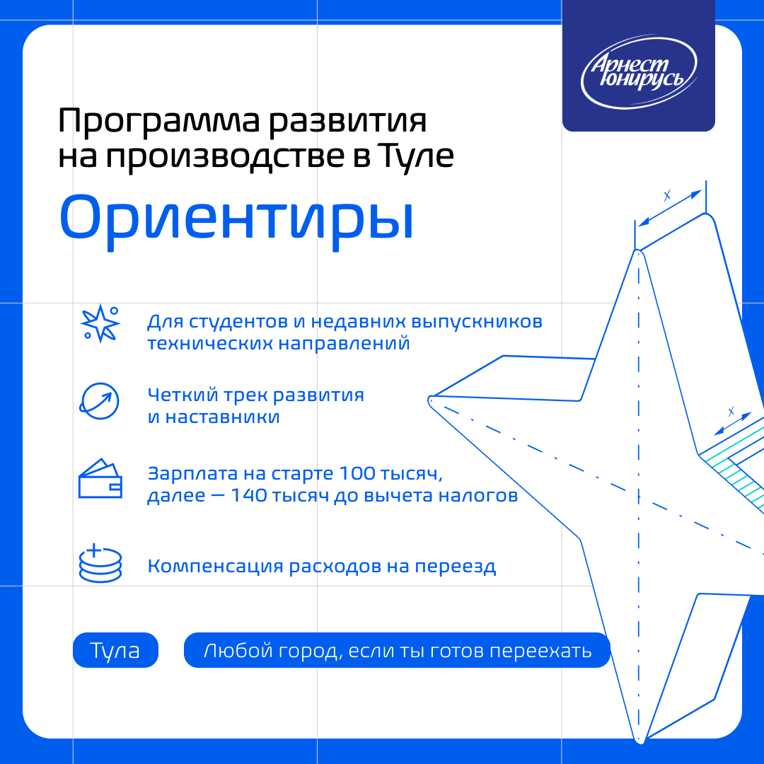Программа развития 